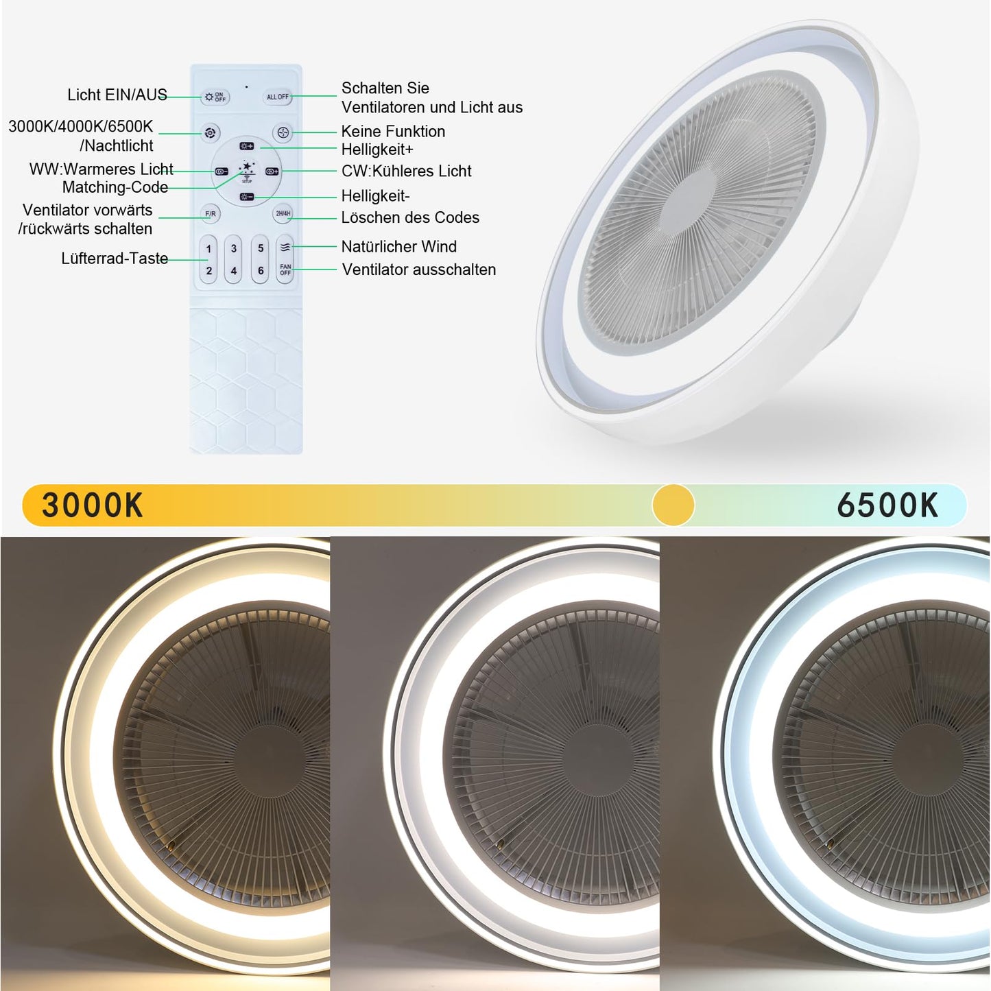 ZMH Deckenventilator mit Beleuchtung und Fernbedienung - Dimmbar LED Deckenleuchte mit Ventilator Lampe Decke Leise Modern Deckenlampe Blau 5 Fl¨¹geln Licht f¨¹r Schlafzimmer Wohnzimmer Esszimmer