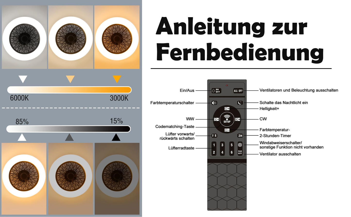 ZMH Led Deckenventilator mit Beleuchtung - 49.5CM Modern Gro? Deckenlampe Fan Leise Deckenleuchte mit Ventilator Fernbedienung Wohnzimmerlampe Dimmbar f¨¹r Wohnzimmer Schlafzimmer K¨¹che Esszimmer