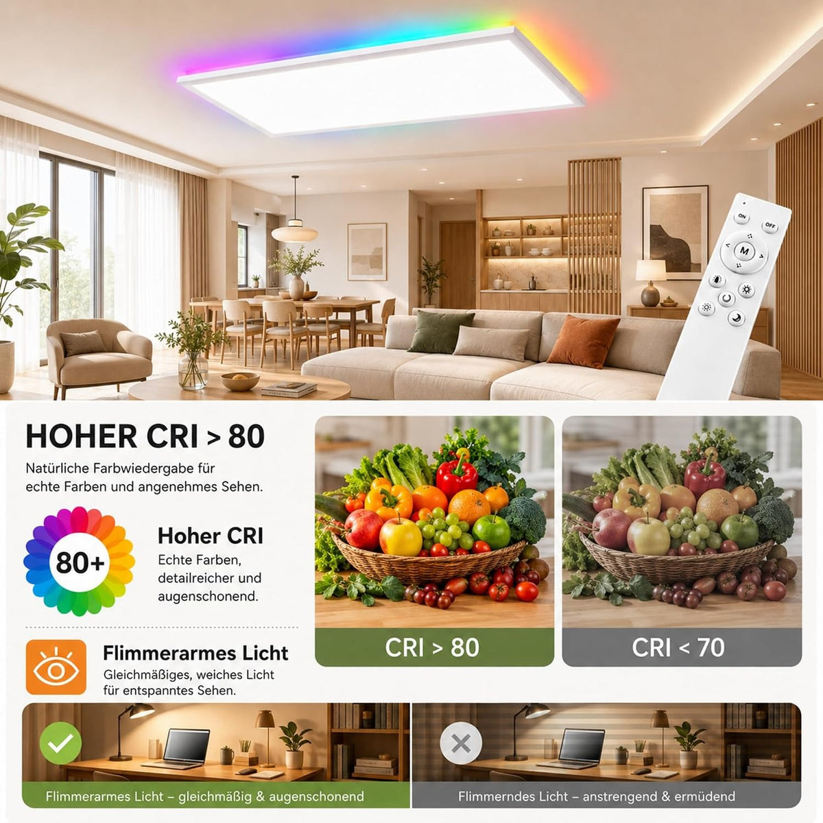 ZNM LED Panel 120x30 Cm Weiß, LED Deckenleuchte 36 W, Deckenlampe Wohnzimmer