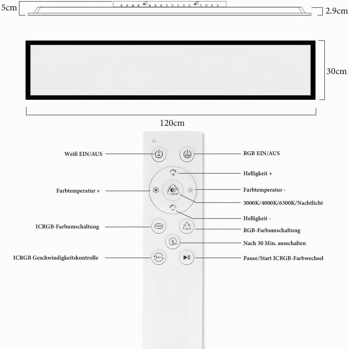 ZMH LED Panel 120x30 Cm Schwarz, LED Deckenleuchte 36 W, Deckenlampe Wohnzimmer