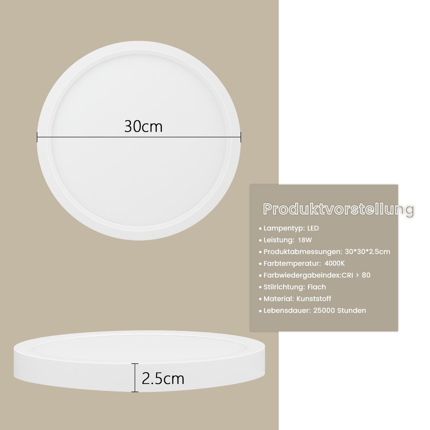 ZMH Deckenlampe LED Deckenleuchte Badezimmer - ?30cm Schlafzimmerlampe Flach K¨¹chenlampe 4000K Badezimmerlampe 18W Schlafzimmer Deckenbeleuchtung Badlampe IP44 Flurlampe Rund f¨¹r K¨¹che Flur Bad