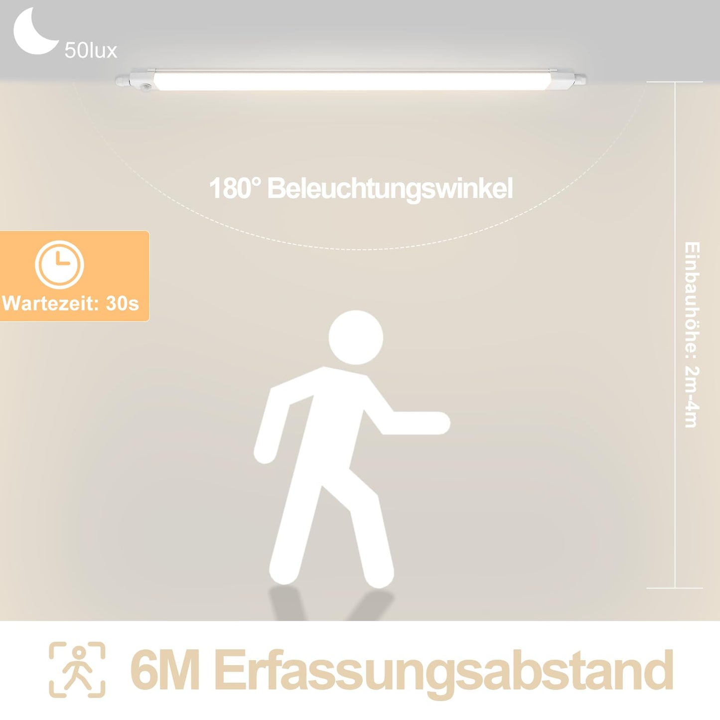 ZMH LED Feuchtraumleuchte 120CM mit Bewegungsmelder Deckenlampe - 36W Werkstattlampe IP65 Wasserfest Kellerlampe Neutralwei? 4000K Leuchtstoffr?hre f¨¹r Garage Werkstatt K¨¹che Warenhaus Bad B¨¹ro