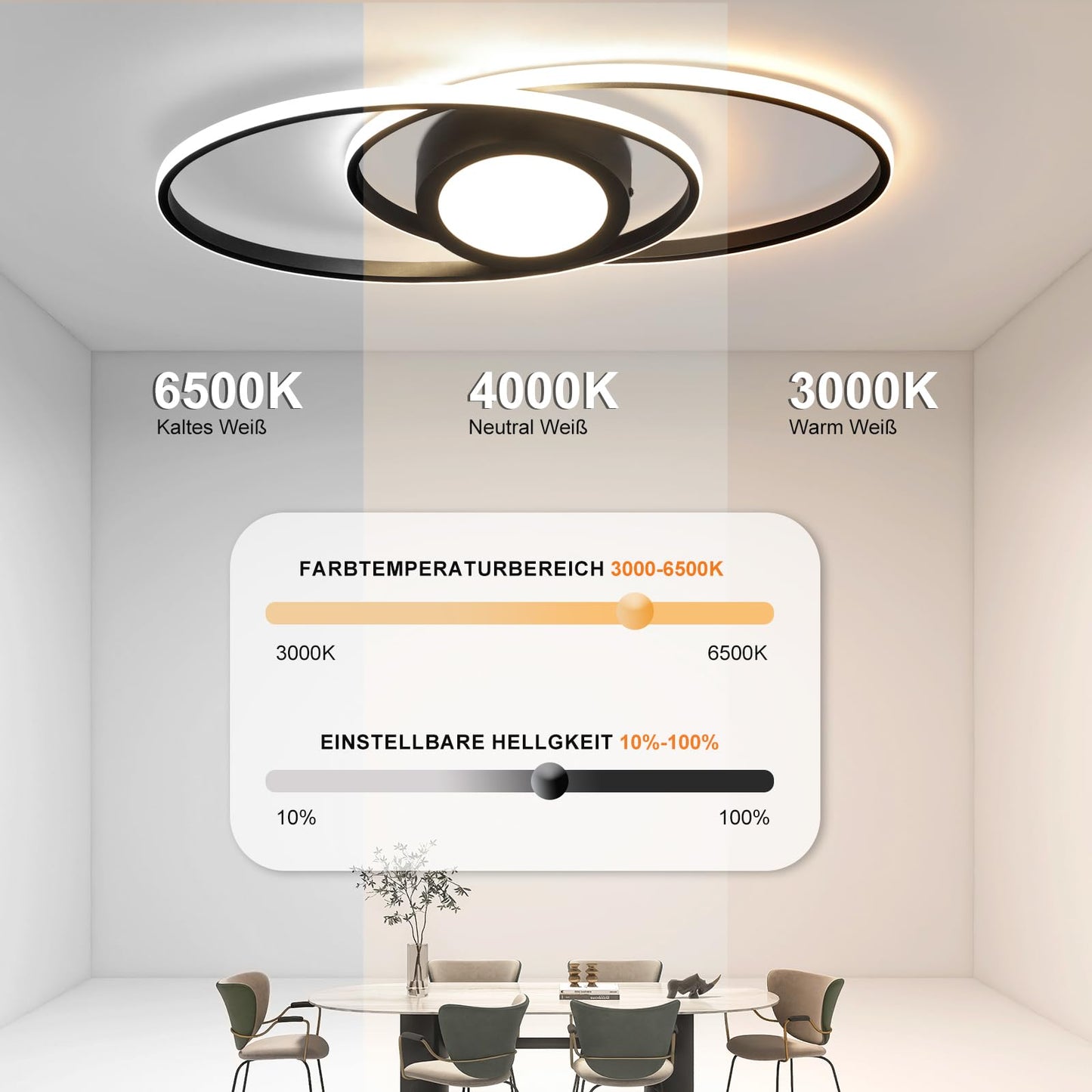 ZMH LED Deckenleuchte Kinderzimmer Dimmbar - Schlafzimmerlampe 48W Schwarz Deckenlampe Wohnzimmer mit Fernbedienung 3000K-6500K Modern f¨¹r Schlafzimmer K¨¹che Balkon