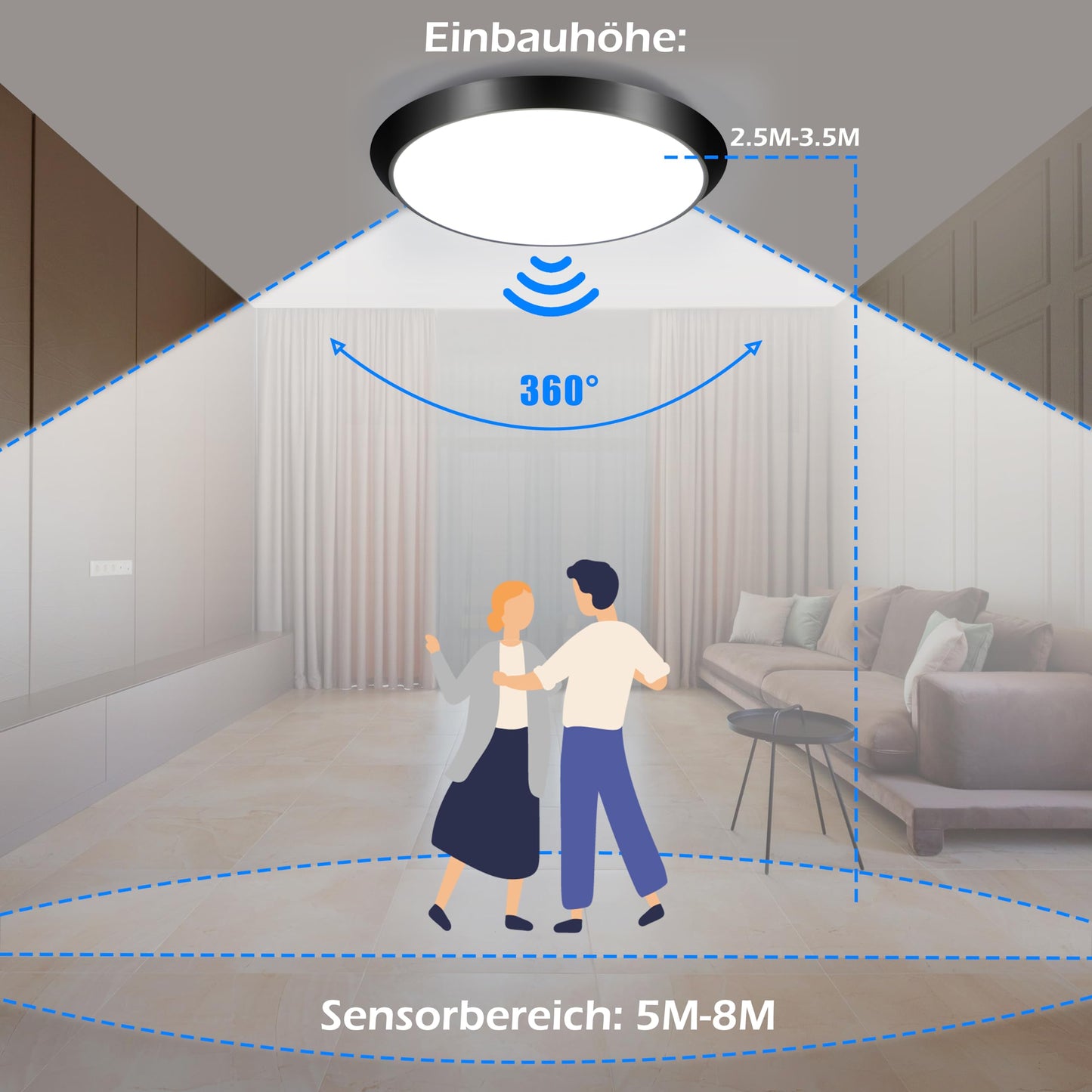 ZMH LED Deckenleuchte mit Bewegungsmelder Innen 15W LED Deckenlampe mit Bewegungssensor I IP44 Wasserdicht Sensor Lampe Schwarz Rund f¨¹r Flur Treppe Garage Balkon Keller Werkstatt ?30cm