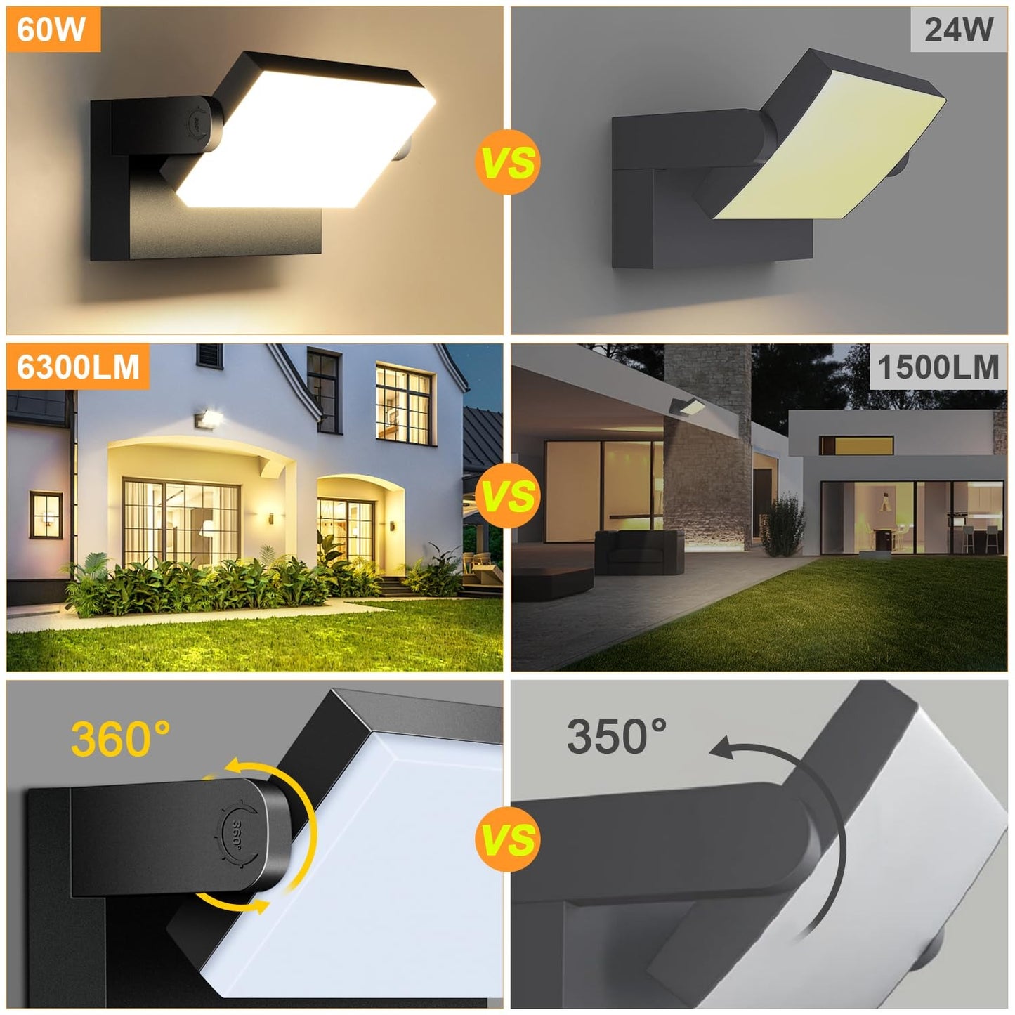 ZMH Solar Wandleuchte Aussen Solarleuchte Wasserdichte
