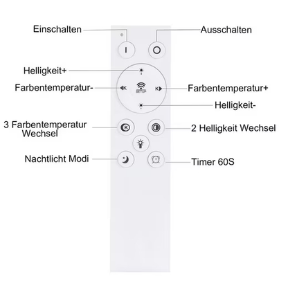 ZMH LED Deckenleuchte Wohnzimmer Dimmbar Deckenlampe mit 2 Rund Ring/Quradratisch, Augenschutz, LED fest integriert, Tageslichtweiß, 35W, 2800lm