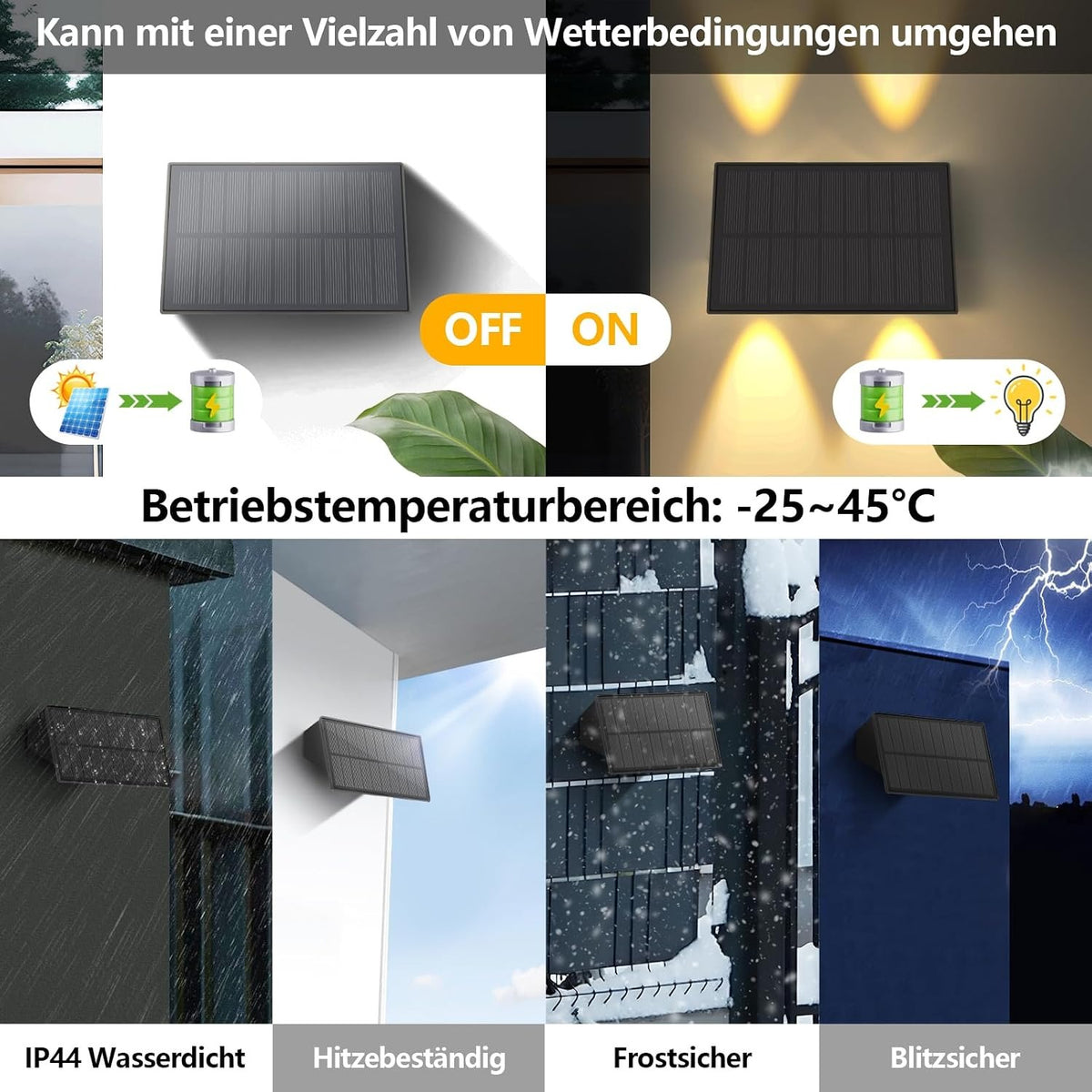 ZMH Solar Wandleuchte Aussen Solarleuchte Wasserdichte