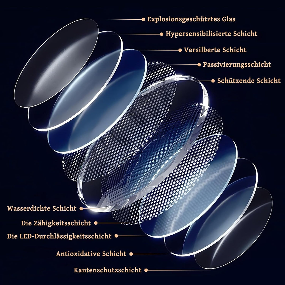 ZMH Badezimmerspiegel mit Beleuchtung Rund,Runder 80cm LED Badspiegel