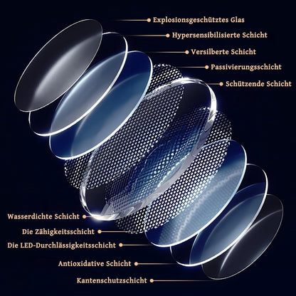ZMH Badezimmerspiegel mit Beleuchtung Rund,Runder 80cm LED Badspiegel