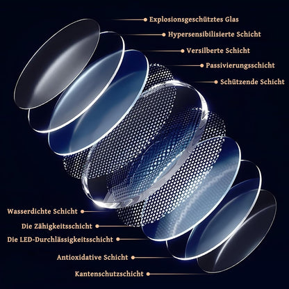 ZMH Badezimmerspiegel mit Beleuchtung Badspiegel Rund - Runder IP44 50cm LED Spiegel mit Touch Dimmbar Rundspiege Beschlagfrei Beleuchtet Bad mit Licht für Badezimmer WC