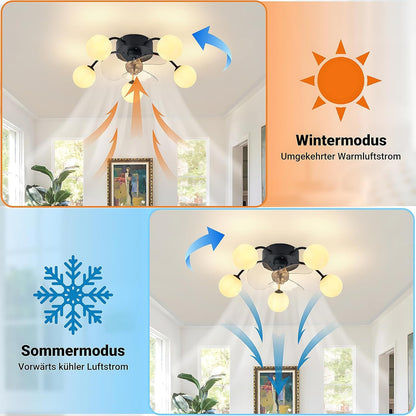 ZMH Deckenleuchte mit Ventilator Leise Deckenventilator Ohne Licht
