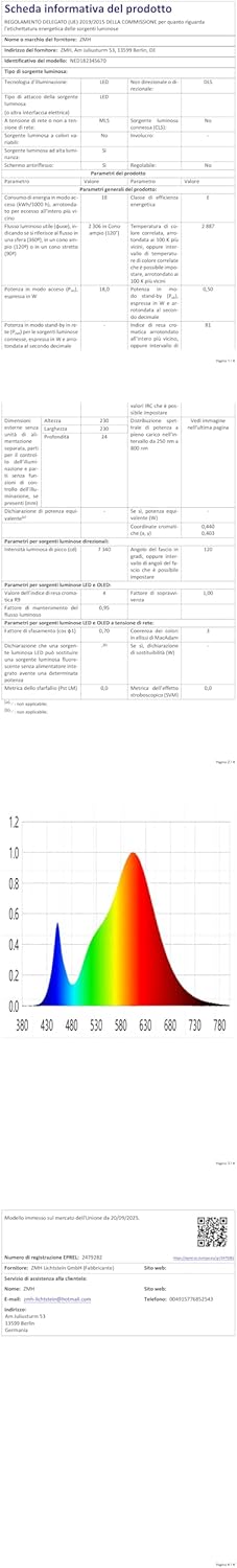 ZMH Deckenlampe LED Deckenleuchte Flach - Schlafzimmerlampe 23cm Schlafzimmer Kinderzimmer Deckenbeleuchtung 4000K Badlampe IP44 Küchenlampe Quadratisch Badezimmerlampe 18W für Badezimmer Küche Flur
