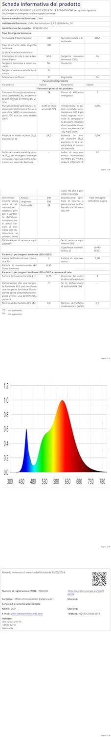 ZMH Deckenlampe LED Deckenleuchte Badezimmer - Badezimmerlampe Flach Ø30cm Schlafzimmerlampe Rund Küchenlampe Schlafzimmer Weiß Deckenbeleuchtung 24W Flurlampe 3000K Badlampe für Bad Küche Flur