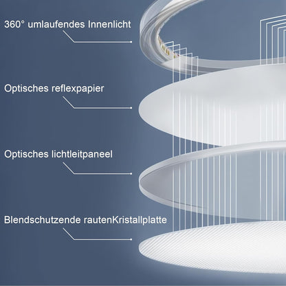 Deckenlampe LED Deckenleuchte Flach - 18W Badlampe Warmweiß Rhombenplatte Ø22cm Badezimmer Badezimmerlampe Deckenbeleuchtung IP44 Wasserdicht Küchenlampe Rund Weiß für Bad Flur Küche Schalfzimmer