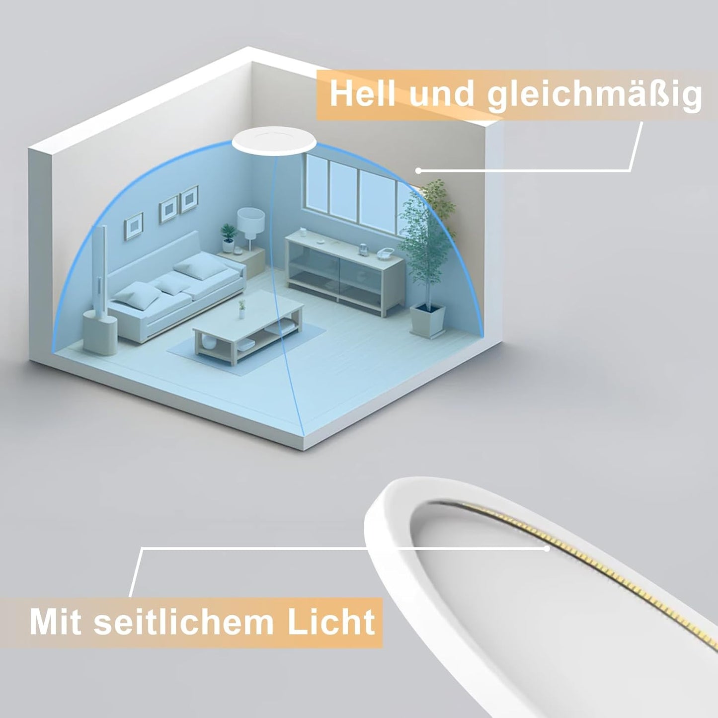 Deckenlampe LED Deckenleuchte Flach - 18W Badlampe Warmweiß Rhombenplatte Ø22cm Badezimmer Badezimmerlampe Deckenbeleuchtung IP44 Wasserdicht Küchenlampe Rund Weiß für Bad Flur Küche Schalfzimmer