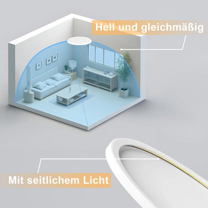 Deckenlampe LED Deckenleuchte Flach - 18W Badlampe Warmweiß Rhombenplatte Ø22cm Badezimmer Badezimmerlampe Deckenbeleuchtung IP44 Wasserdicht Küchenlampe Rund Weiß für Bad Flur Küche Schalfzimmer