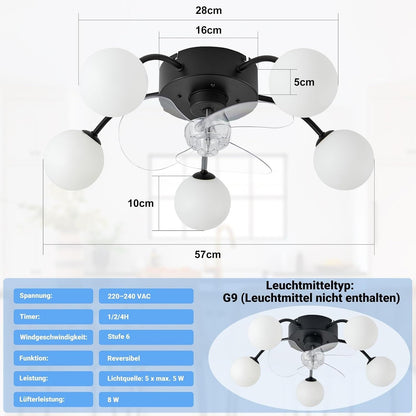 ZMH Deckenleuchte mit Ventilator Leise Deckenventilator Ohne Licht