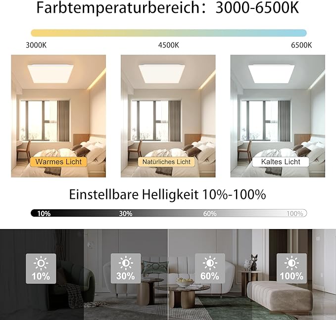 ZMH LED Deckenleuchte Dimmbar Fernbedienung -18W RGB Farbwechsel Deckenlampe Eckig 30CM Flach LED Panel 3000K-6500K für Schlafzimmer Kinderzimmer Küche Wohnzimmer Badezimmer