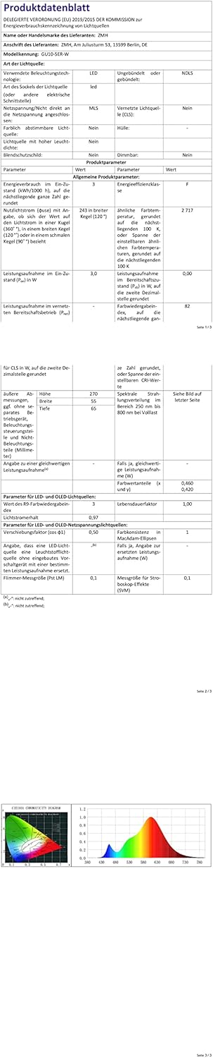 ZMH LED GU10 Warmweiss Leuchtmittel - 5er Pack LED Lampe 3W 240LM LED Strahler 3000K Warmweiß PAR16 Licht Glühbirne Spots GU10 Fassung 120° Strahlwinkel Reflektorlampe für Küche Büro Flur Wohnzimmer