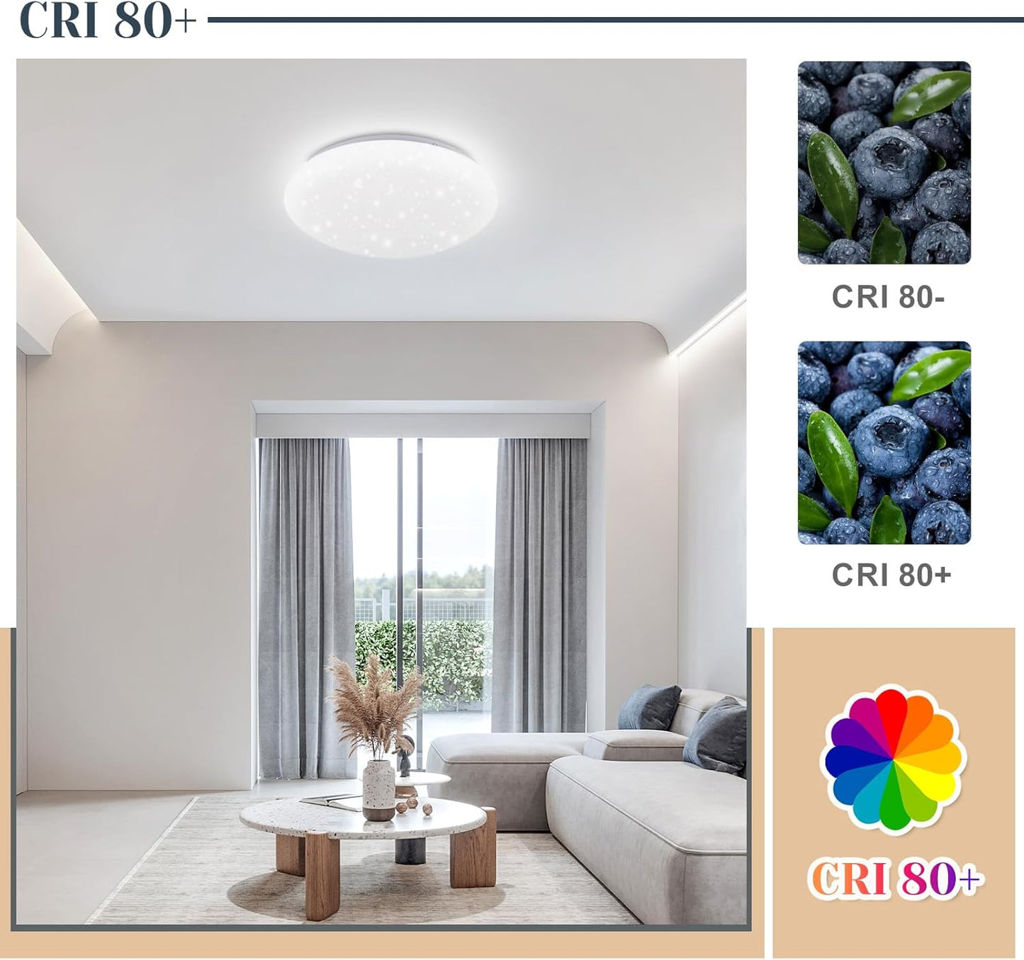 ZMH Deckenlampe LED Deckenleuchte Schlafzimmer - Küchenlampe Decke Kinderzimmerlampe Sternhimmel Ø25cm Neutralweiß 12W 4000K Deckenbeleuchtung Flur Rund Flurlampe für Kinderzimmer Wohnzimmer