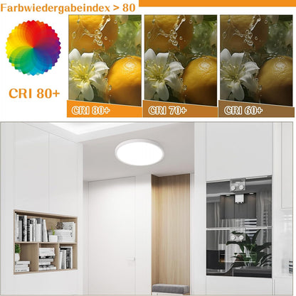 Deckenlampe LED Deckenleuchte Flach - Schlafzimmerlampe 18CM Badezimmerlampe 15W Küchenlampe Schlafzimmer weiß Deckenbeleuchtung Flurlampe Decke Badlampe 6500K für Küche Flur