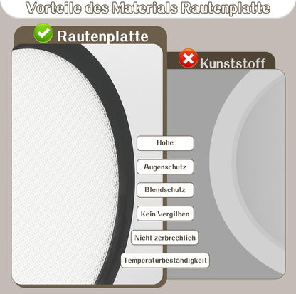 Deckenlampe LED Deckenleuchte Flach - Schlafzimmerlampe 18CM Badezimmerlampe 15W Küchenlampe Schlafzimmer Schwarz Deckenbeleuchtung Flurlampe Decke Badlampe 4000K für Küche Flur