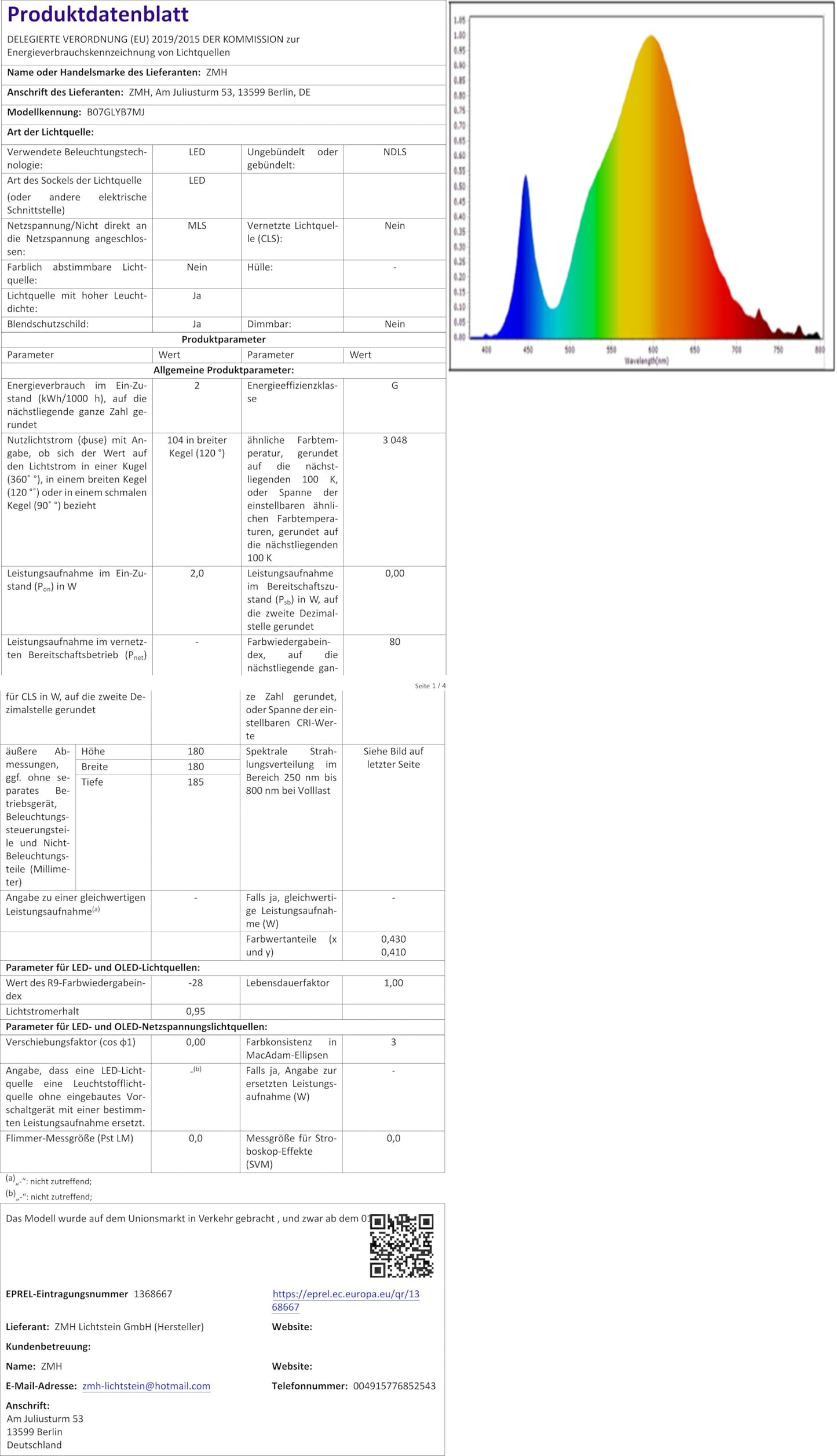 ZMH Led Wandlampe mit Schalter Wandleuchte innen - Leselampe Schlafzimmer Stoffschirm Schwenkbar Bettleuchte Leseleuchte Mit Flexleuchte Stoff Bettlampe Nachttischlampe für Bett Wohnzimmer Flur Hotel