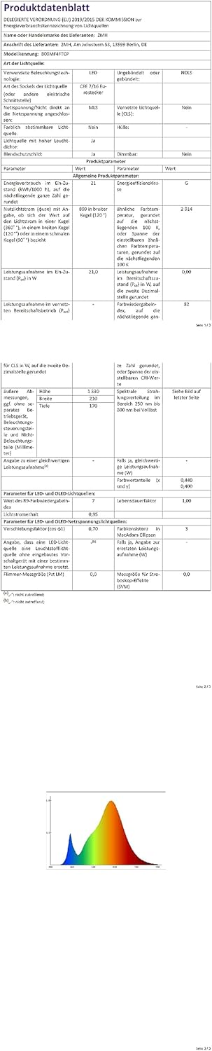 ZMH LED Tischlampe Nachttischlampe Touch Dimmbar - Modern Tischleuchte Schlafzimmer 3000K Warmweiß Schreibtischlampe in wellenförmigen Design für Wohnzimmer Kinderzimmer mit 2.1M Kabel