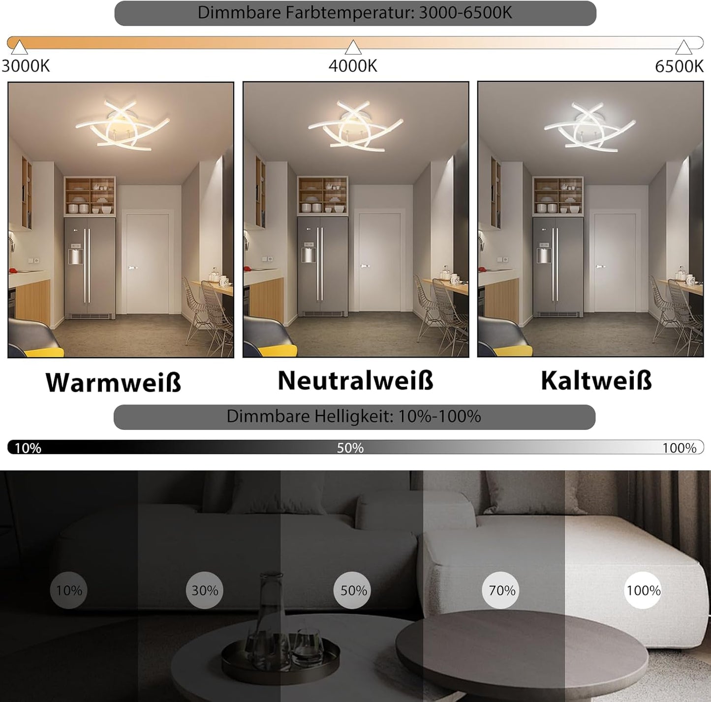 ZMH  Deckenleuchte LED Deckenlampe Schlafzimmer - Wohnzimmerlampe 32W Dimmbar Modern Design Schlafzimmerlampe mit Fernbedienung Flurlampe Küche Weiß Deckenleuchten für Schlafzimmer Esszimmer
