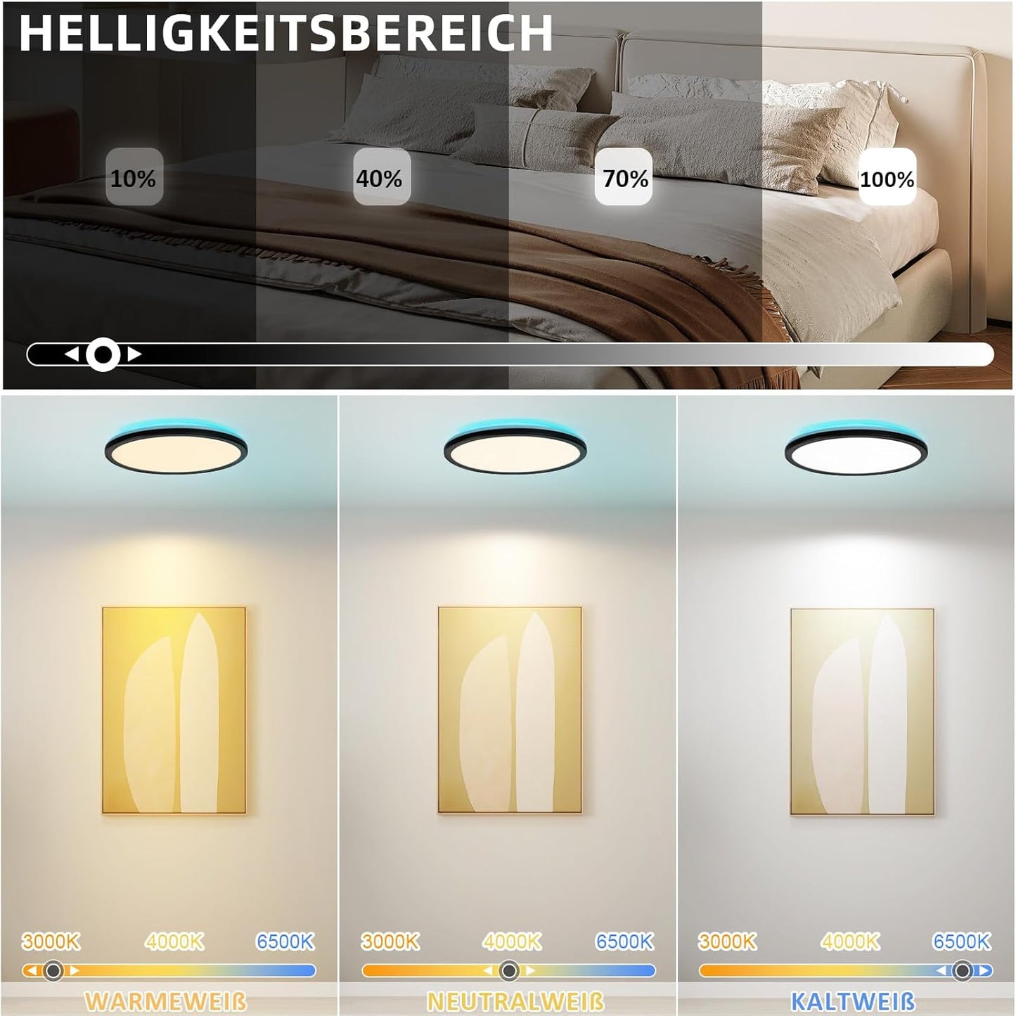 Deckenlampe LED Deckenleuchte Flach - Schlafzimmerlampe 30CM Badezimmerlampe 23W Küchenlampe Schlafzimmer Schwarz Deckenbeleuchtung Flurlampe Decke Badlampe 3000K-6500K für Küche Flur