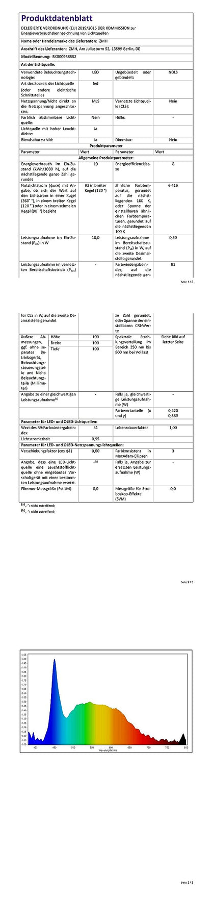 ZMH 2 Stück Wandlampe LED Wandleuchte Innen & Außen - Schwarz Außenlampe IP65 Wasserdicht Außenwandleuchte 3000K Kaltweiß Up Down 10W Wandbeleuchtung für Treppenhaus Flur Balkon Badezimmer ZMH-Lichtstein