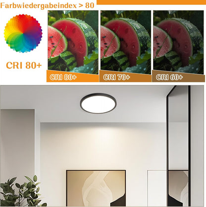 Deckenlampe LED Deckenleuchte Flach - Schlafzimmerlampe 18CM Badezimmerlampe 15W Küchenlampe Schlafzimmer Schwarz Deckenbeleuchtung Flurlampe Decke Badlampe 4000K für Küche Flur