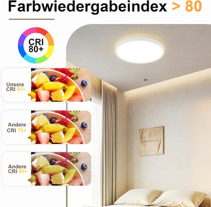 ZMH Deckenlampe LED Deckenleuchte Badezimmer - Badezimmerlampe Flach Ø30cm Schlafzimmerlampe Rund Küchenlampe Schlafzimmer Weiß Deckenbeleuchtung 24W Flurlampe 3000K Badlampe für Bad Küche Flur