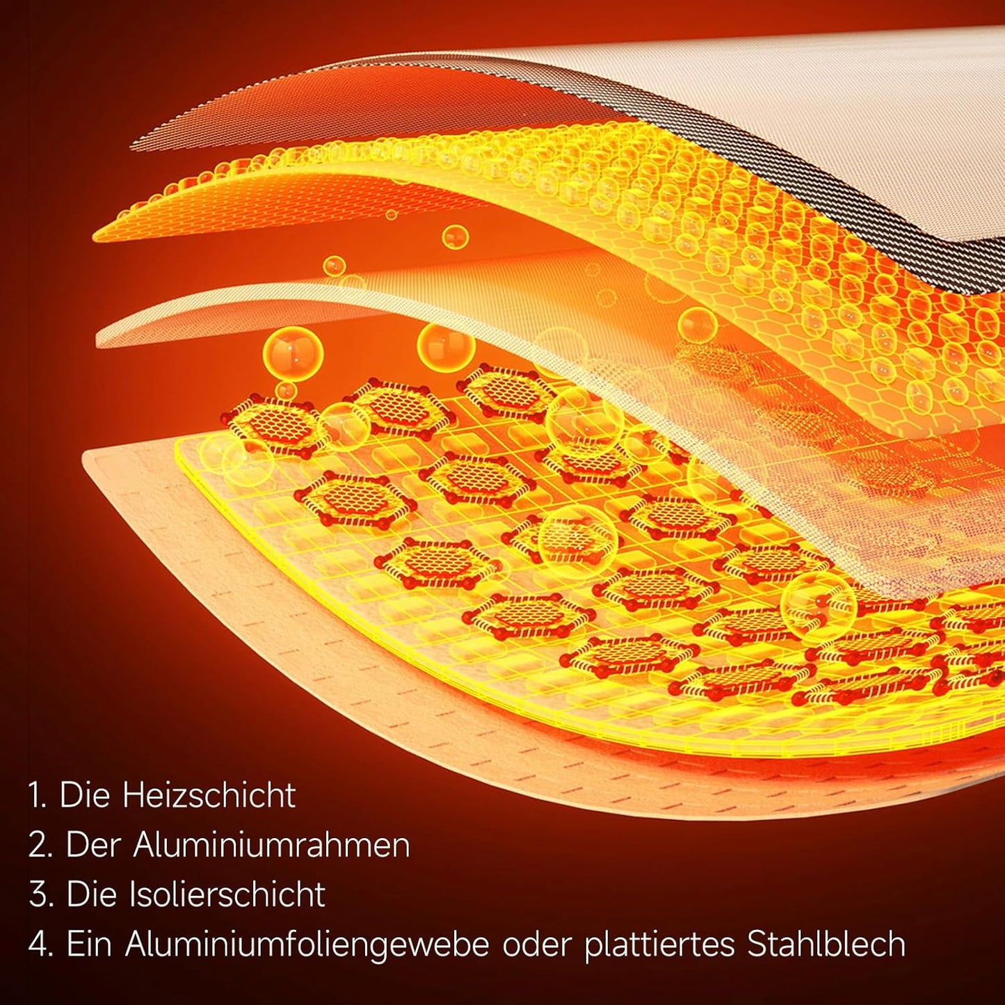 ZMH Infrarotheizung Energiesparend Infrarot Wandheizung - 170W/290W/350W Heizung Elektrisch Wandmontage Elektroheizung Wand Badezimmer mit Überhitzungsschutz Heizkörper Infrarotheizkörper Infrared Heater