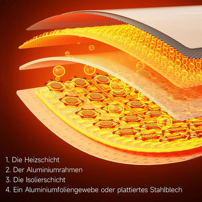 ZMH Infrarotheizung Energiesparend Infrarot Wandheizung - 170W/290W/350W Heizung Elektrisch Wandmontage Elektroheizung Wand Badezimmer mit Überhitzungsschutz Heizkörper Infrarotheizkörper Infrared Heater