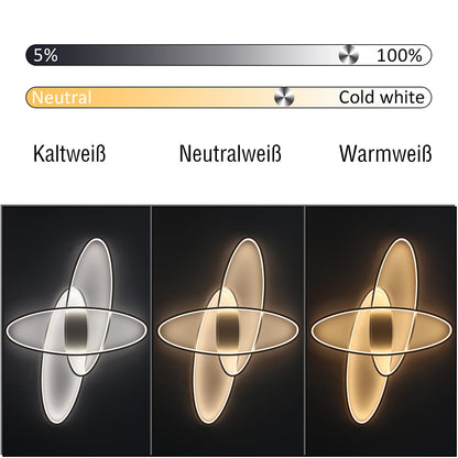 ZMH LED Dimmbar Deckenleuchte Modern Weiß Wohnzimmerlampe Warmweiß/Neutralweiß/Kaltweiß 75W Innen Dekorative Deckenbeleuchtung für Wohnzimmer, Schlafzimmer, Küche und Büro