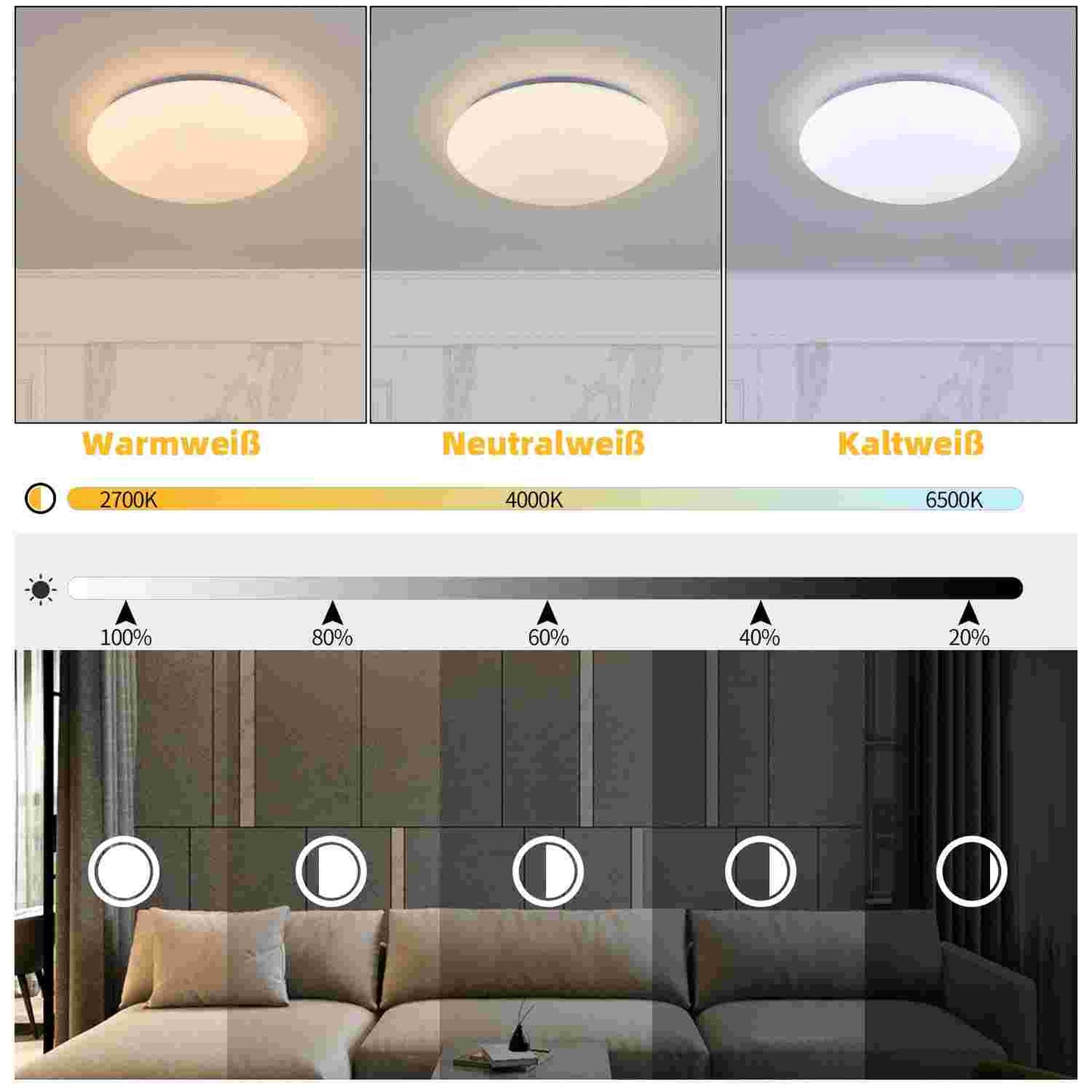 ZMH Deckenlampe LED Deckenleuchte Schlafzimmer - 37W Schlafzimmerlampe Sternenhimmel Dimmbar mit Fernbedienung Ø30cm Küchenlampe Deckenbeleuchtung Rund Flurlampe für Kinderzimmer Küche Flur Wohnzimmer