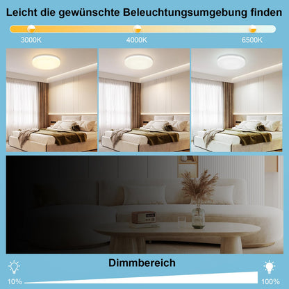 ZMH Deckenlampe LED Deckenleuchte Schlafzimmer - ?28CM Schlafzimmerlampe Dimmbar mit Fernbedienung 24W K¨¹chenlampe RGB Farbwechsel Deckenbeleuchtung Badlampe Flach Flurlampe IP54 f¨¹r K¨¹che Flur Bad