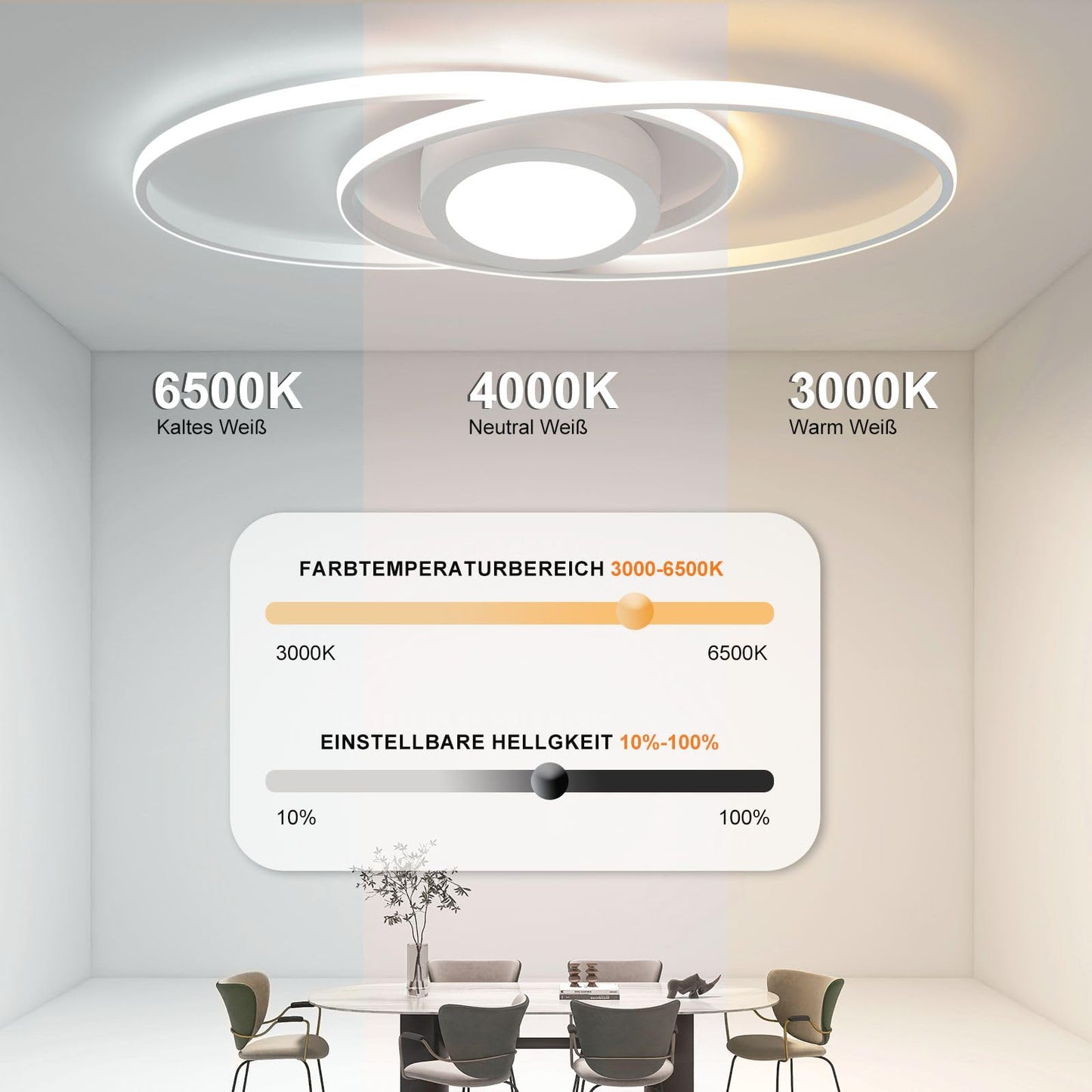 ZMH LED Deckenleuchte Flach Wohnzimmer - Wohnzimmerlampe 48W Dimmbar Deckenlampe Metall Schlafzimmerlampe Weiß mit Fernbedienung 3000K-6500K Modern für Schlafzimmer Kinderzimmer Büro Balkon