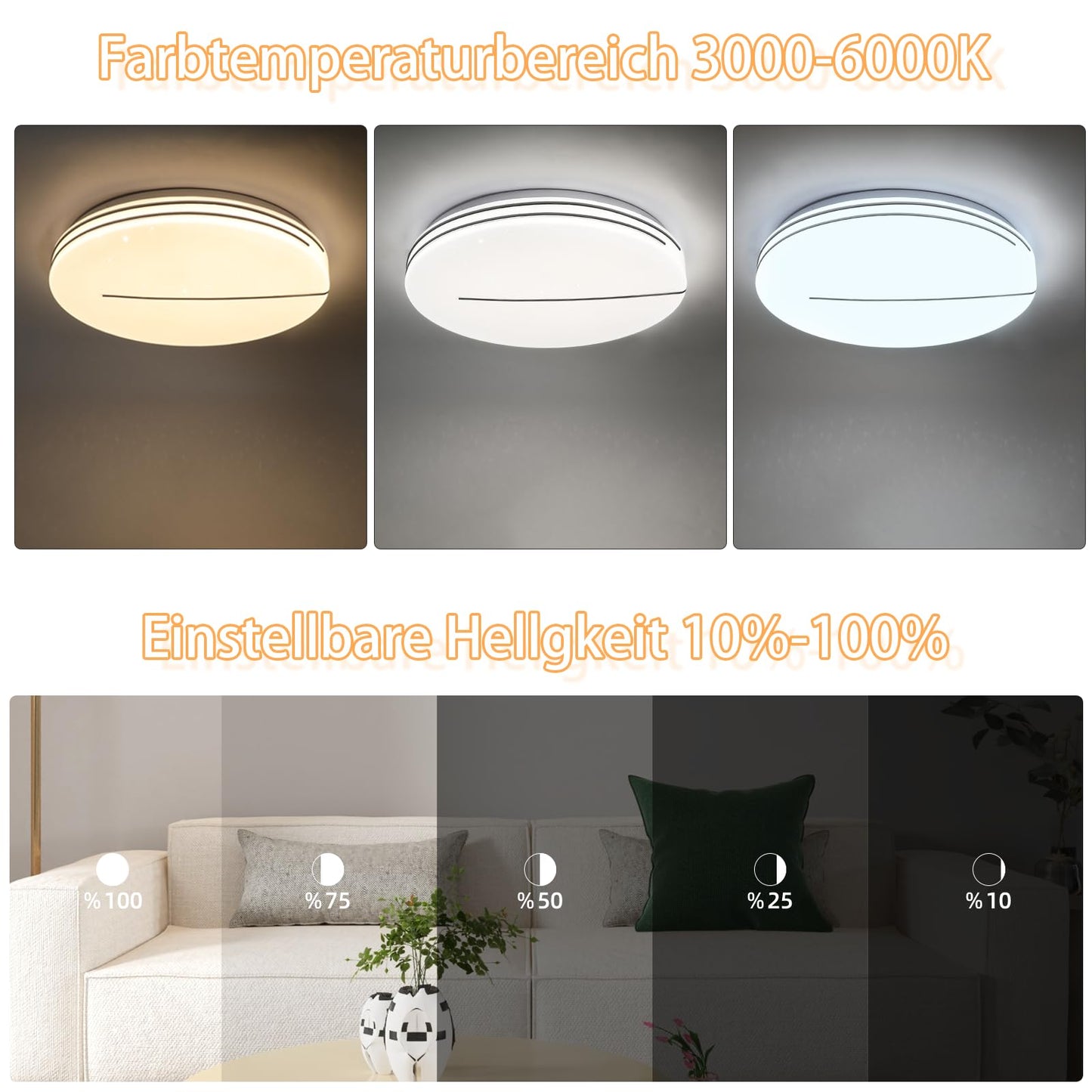 ZMH Deckenlampe LED Deckenleuchte Wohnzimmer - Ø40cm Wohnzimmerlampe Dimmbar mit Fernbedienung 44W Schlafzimmerlampe Sternenhimmel Modern Schlafzimmer Deckenbeleuchtung Rund für Küche Flur