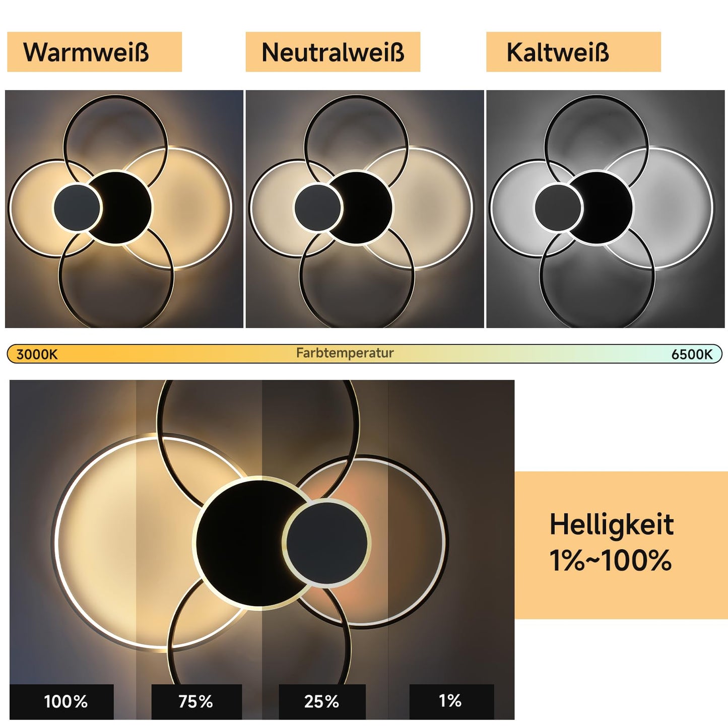 ZMH Deckenlampe LED Deckenleuchte Wohnzimmer - Modern Groß Wohnzimmerlampe 94CM Dimmbar Schlafzimmerlampe Ring Design 72W Deckenbeleuchtung mit Fernbedienung für Schlafzimmer Büro Hotel Küche