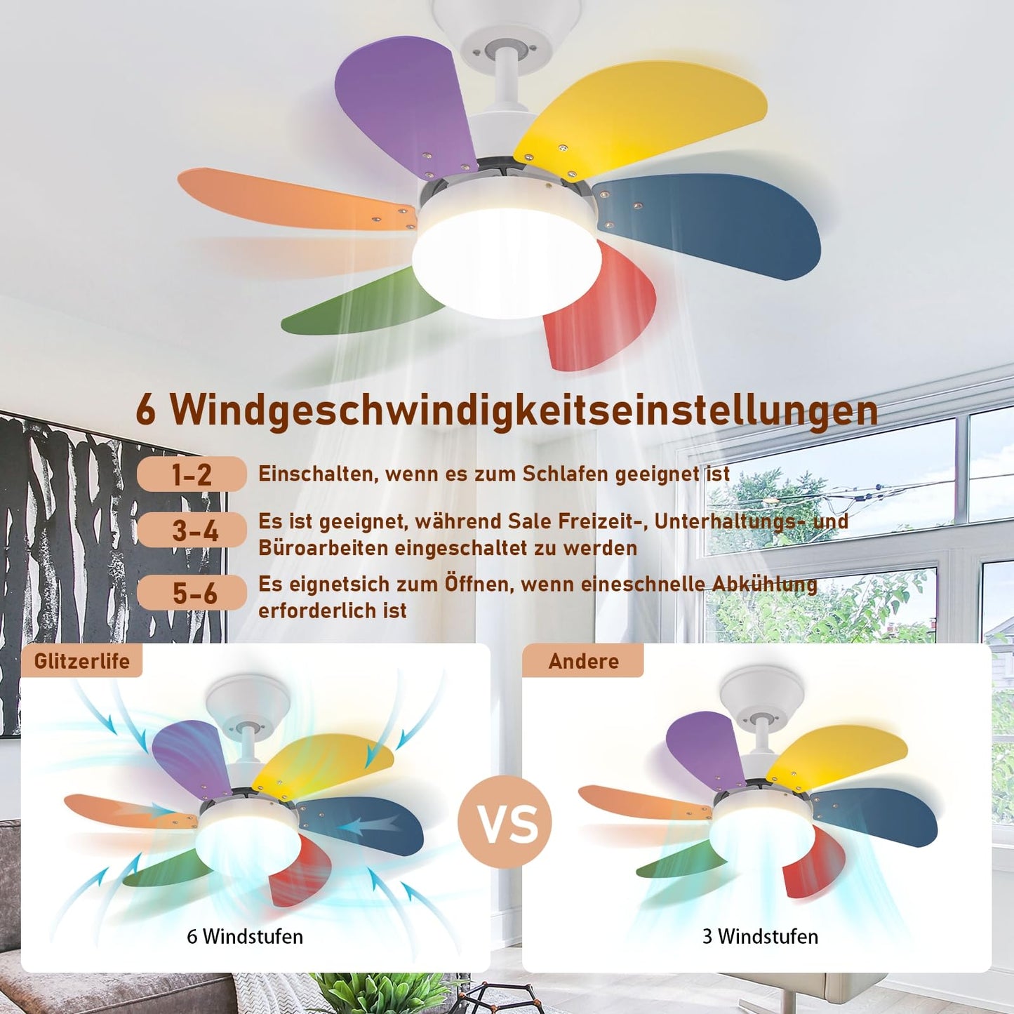 ZMH Deckenventilator Mit Beleuchtung und Fernbedienung Leise - Deckenlampe Wohnzimmer 6 Flügeln Ø75 cm Ventilator Timing Deckenleuchte mit Einzelleuchte Fan Sommer-/Winter Schlafzimmer/Bunt