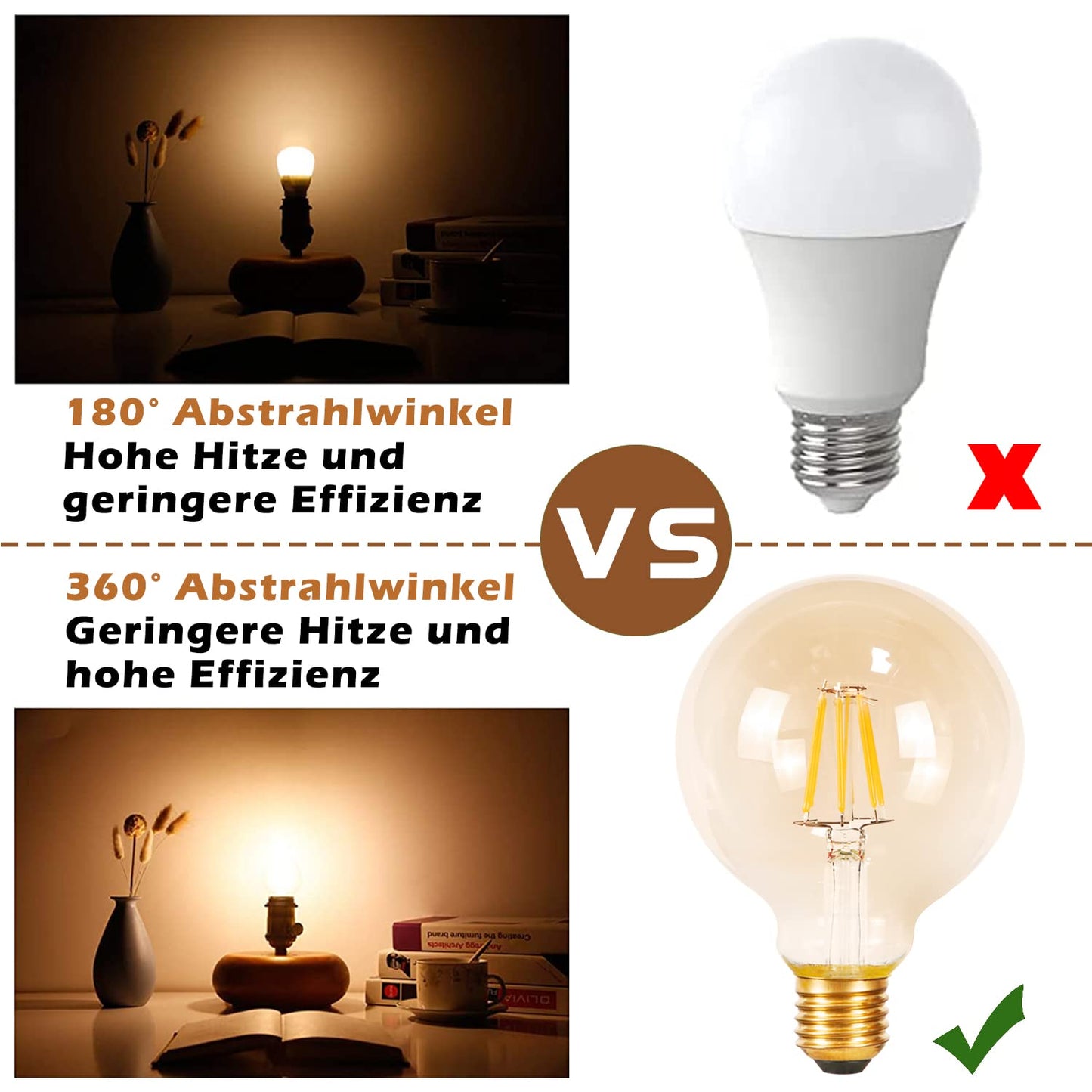 ZMH LED Lampe E27 Glühbirne Vintage: 2er Pack G80 edison Retro Glühlampe Warmweiß Filament Leuchtmittel 2700K Energiesparlampe 4W Glas Antike Dekorative Birne für Esszimmer Bar Haus