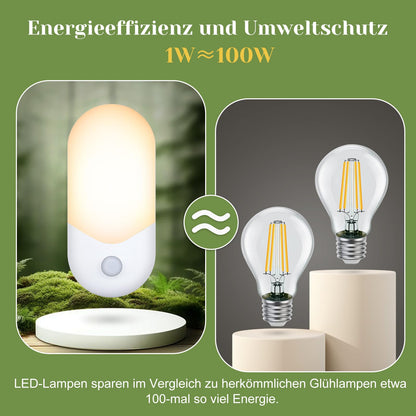 ZMH Nachtlicht Steckdose Steckdosenlampe Kinder - LED Steckdosenlicht WarmWeiß 1W Orientierungslicht Kinderzimmer Nachtlampe mit Dämmerungssensor für Baby Flur Treppenhaus Schlafzimmer Küche