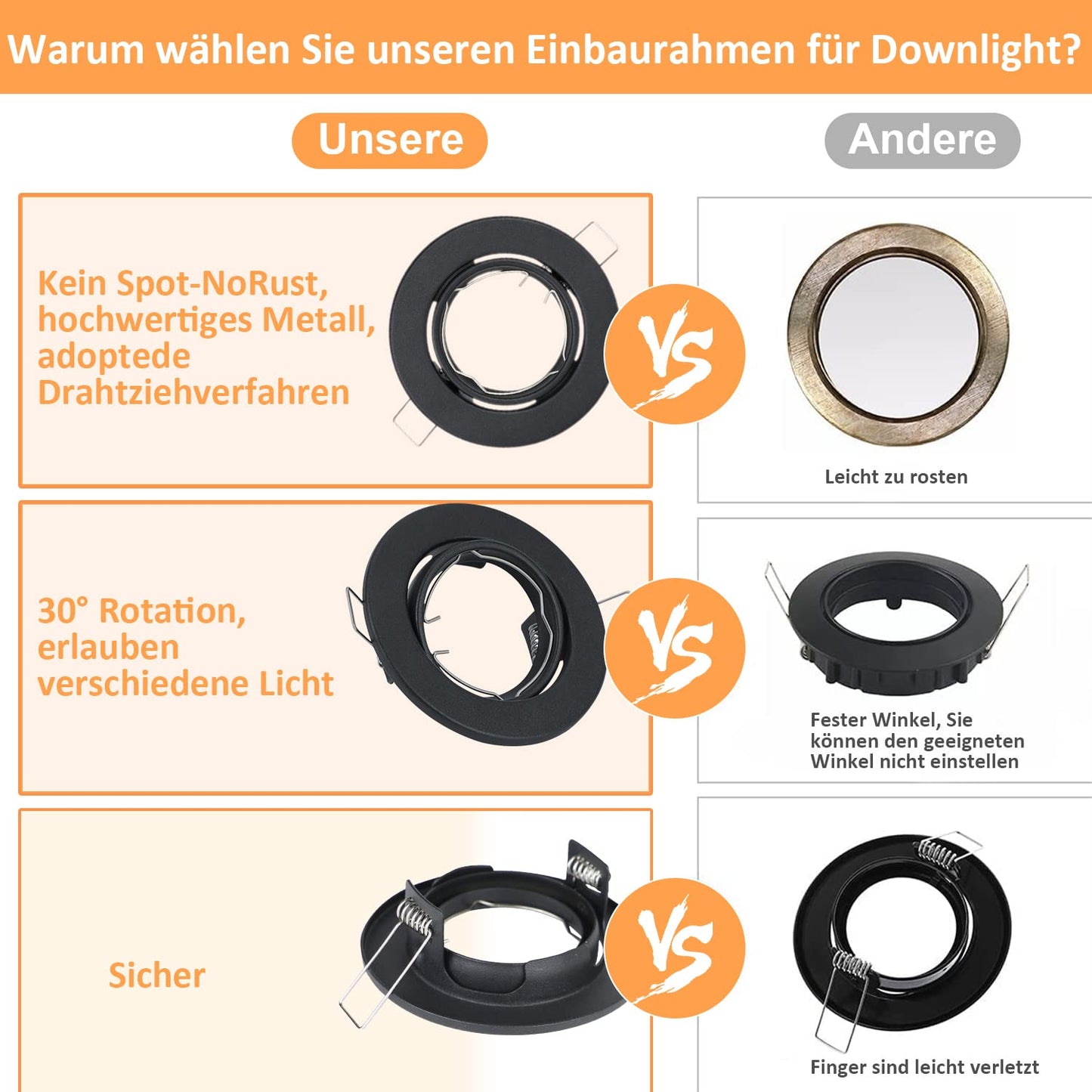 ZMH 6ER Einbaurahmen GU10 Set - Einbaustrahler Schwarz Einbauleuchte Rahmen GU10 Fassungen 230V mit Sockel Lochdurchmesser 50mm Einbauspots Schwenkbar 30° Spot für LED Leuchtmittel Halogen