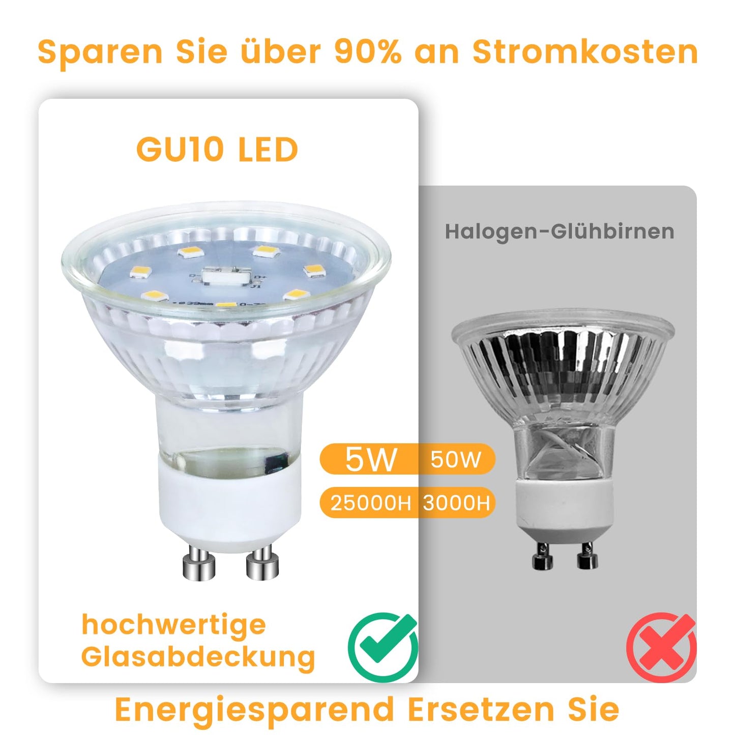 ZMH GU10 LED Neutralweiss 5W Leuchtmittel Lampe Ersetzt 50W Glühbirne 4000K Energiesparlampe Abstrahlwinkel 110° Spot Nicht Dimmbar Reflektor Birne Glühlampen Strahler Spot LED GU10 6 pack