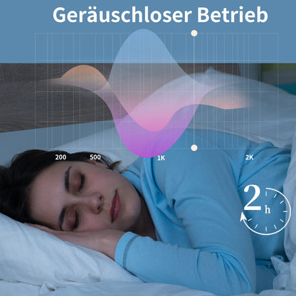 ZMH Deckenventilator Mit Beleuchtung und Fernbedienung Leise - 48.5CM LED Deckenlampe Dimmbar Wohnzimmer Ventilator Timing Deckenleuchte Fan Kristall Sommer-/Winter für Schlafzimmer Esszimmer