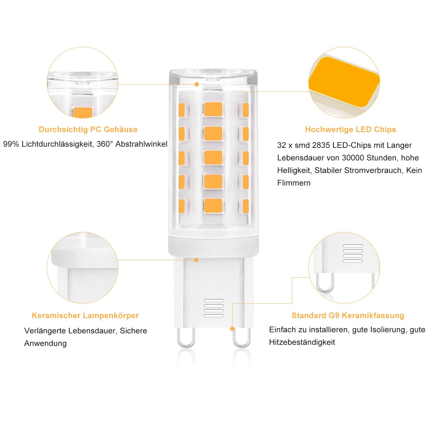 ZMH 10er pack G9 Led Leuchtmittel - Warmweiß 3000K LED Lampe 230V Glühbirne 3W Ersatz 28W 30W 40W Halogenlampe, G9 Sockel Glühlampe, Klein Birne Energiesparlampe, Nicht Dimmbar