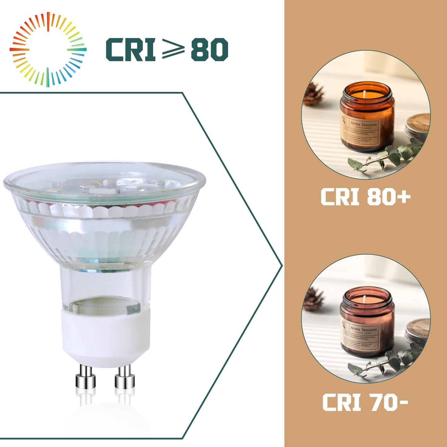 ZMH Gu10 Modern Warmweiss Leuchtmittel - 4.8W 3000K Lampe Ersetzt 48W Birnen Abstrahlwinkel 110¡ã Spot Energiesparlampe Gl¨¹hbirne Nicht Dimmbar Reflektorlampen mit Langer Nutzlebensdauer 6 pack