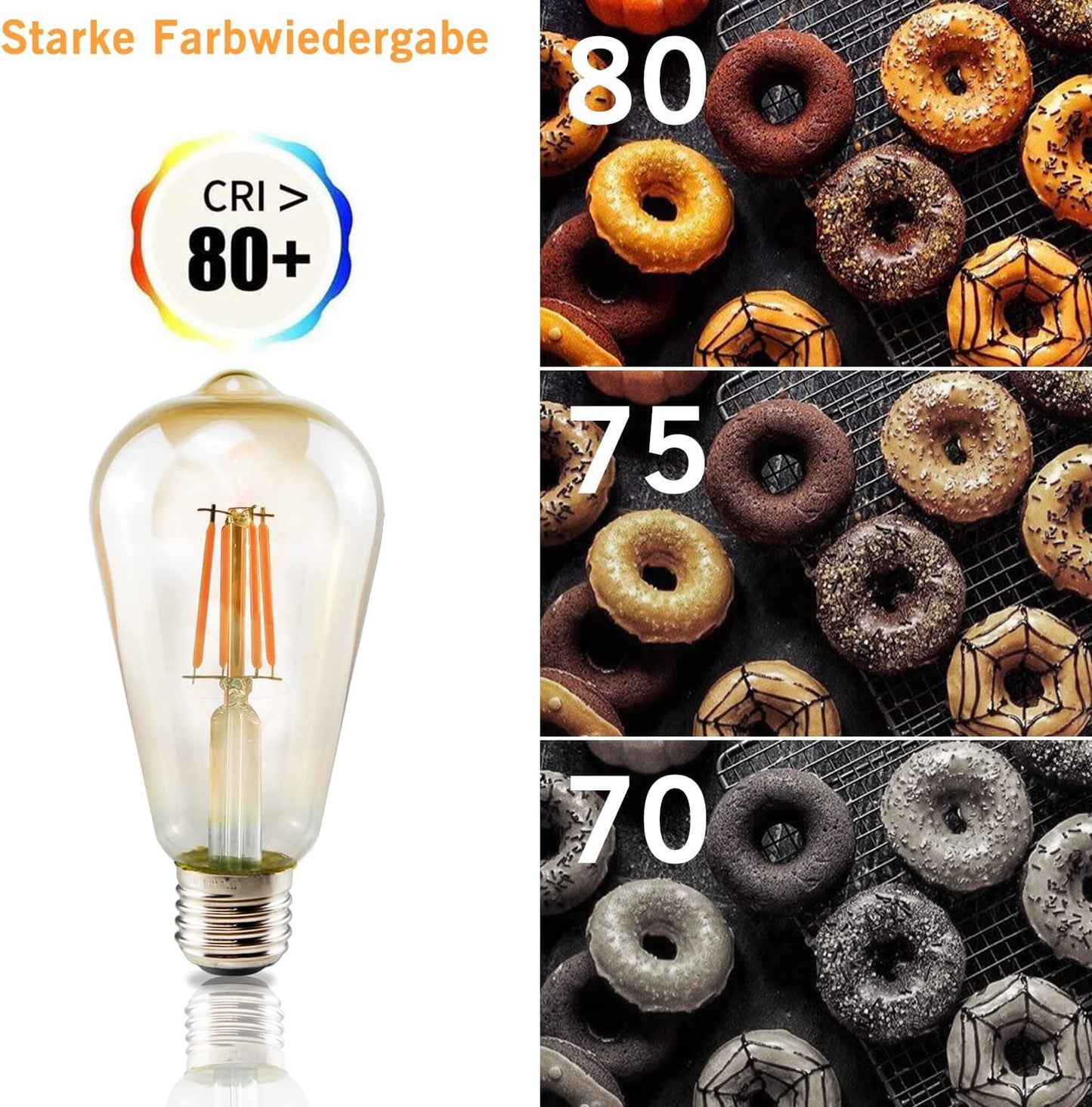 ZMH E27 LED Vintage Edison Glühbirne - 12 Stück - 4W Retro Glühlampe ST64 Leuchtmittel LED Filament Dekorative Lampen 2700K Warmweiß Licht Antike Beleuchtung für Haus Café Bar Restaurant